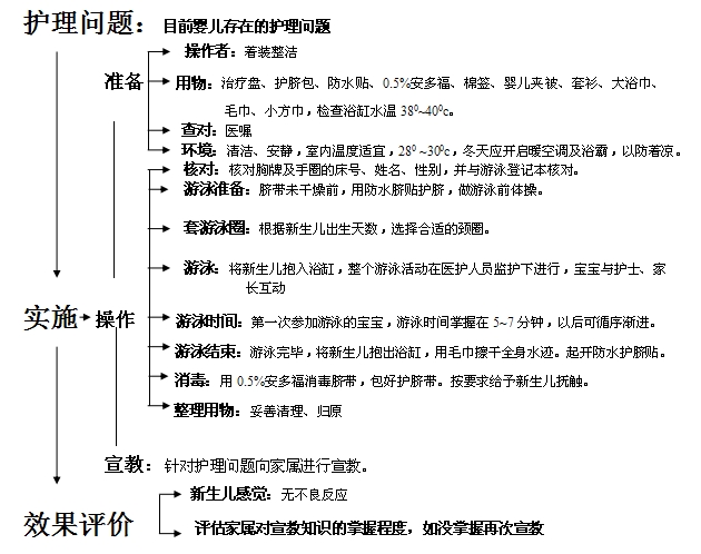 360桌面截圖20161009211153
