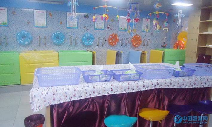 嬰兒游泳館加盟
