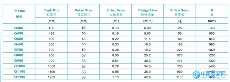 QQ截圖20170504202201
