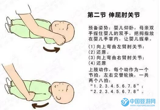 嬰兒被動操圖文教程