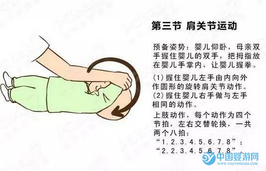 嬰兒被動操圖文教程