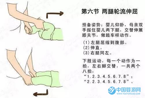 嬰兒被動操圖文教程