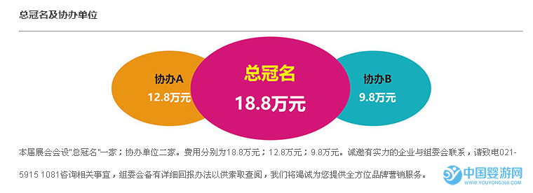 2018青島國際嬰幼兒游泳產(chǎn)業(yè)博覽會(huì)冠名費(fèi)