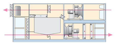 嬰兒游泳館要安裝新風系統(tǒng)嗎1