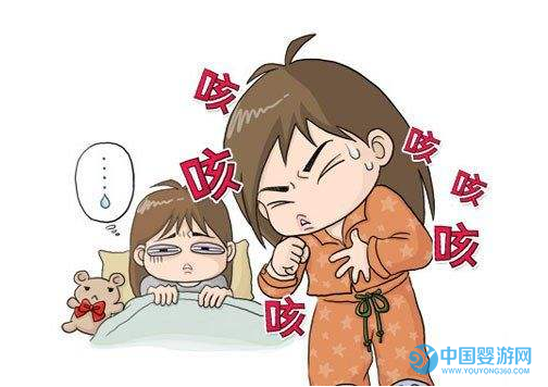 怎么給寶寶止咳排痰