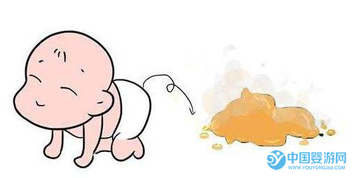 寶寶生病的這些信號，你了解多少？1