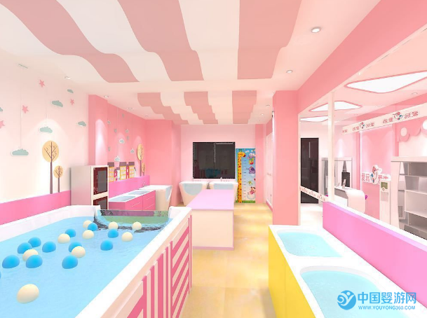 嬰兒游泳館不值得投資？真的是這樣嗎？2