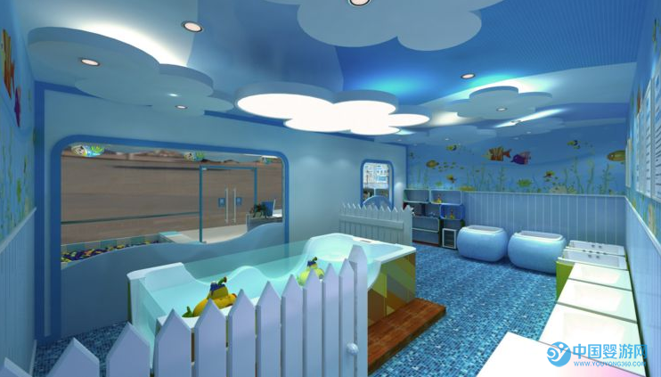 嬰兒游泳館會員卡辦理流程2