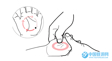 嬰兒游泳館小兒推拿手法步驟及圖片詳解44