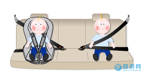 國慶出游，寶寶安全座椅怎么選？如何安裝？ 安全座椅安轉位置 安全座椅怎么選擇 寶寶安全座椅選購指導3