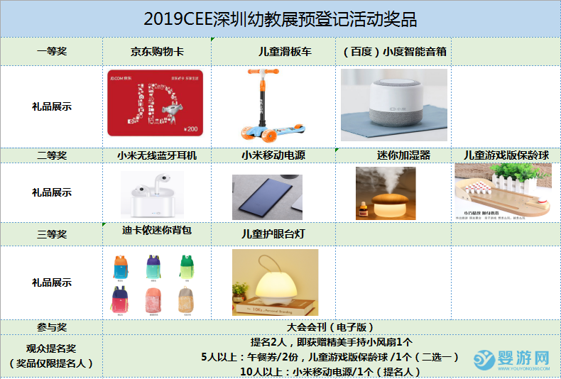 2019亞洲園長大會獎品