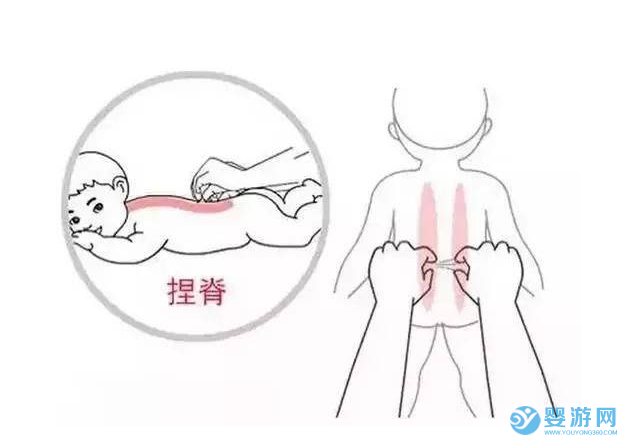 捏脊調理寶寶脾胃虛弱