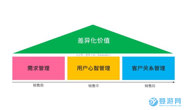 QQ截圖20201219153334