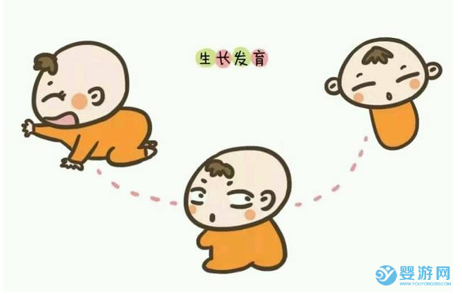 0-3歲嬰幼兒的發(fā)育身體成長(zhǎng)大腦發(fā)育