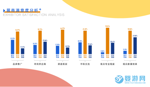 2022上海國際童裝產(chǎn)業(yè)博覽會(huì)